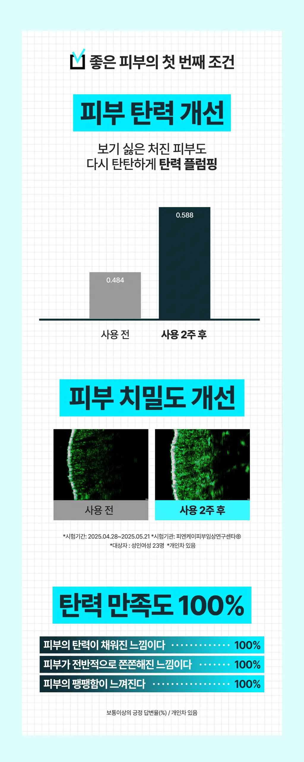[NEW/수분광채] 웰라쥬 하이퍼 PDRN 리페어 앰플 30ml 상세페이지 22